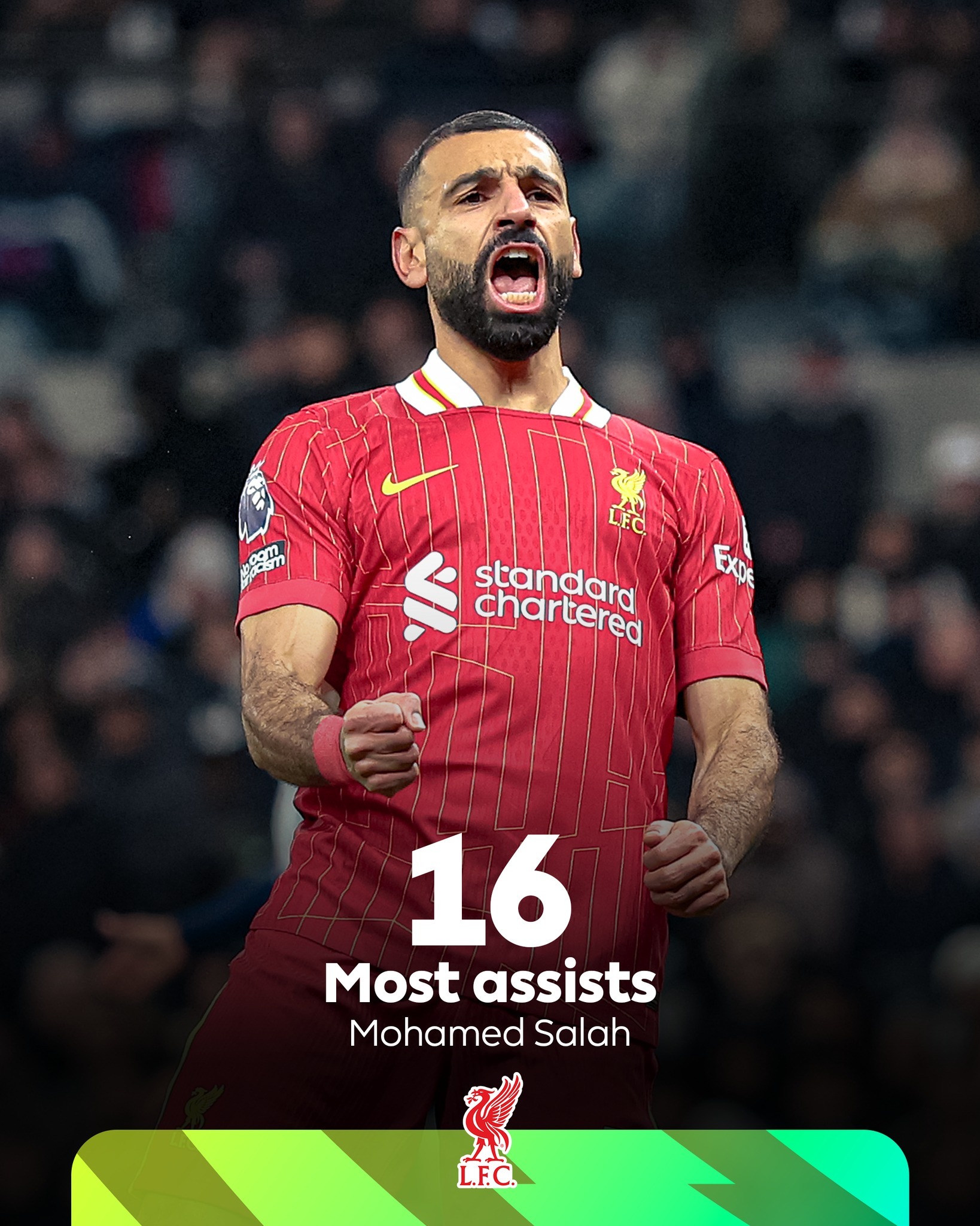 利物浦门将表现稳健，备战信心满满