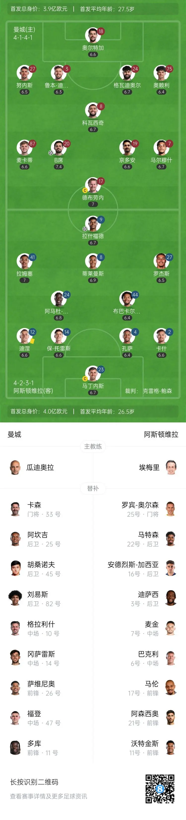 关于曼城客场逼平对手，难分胜负的信息