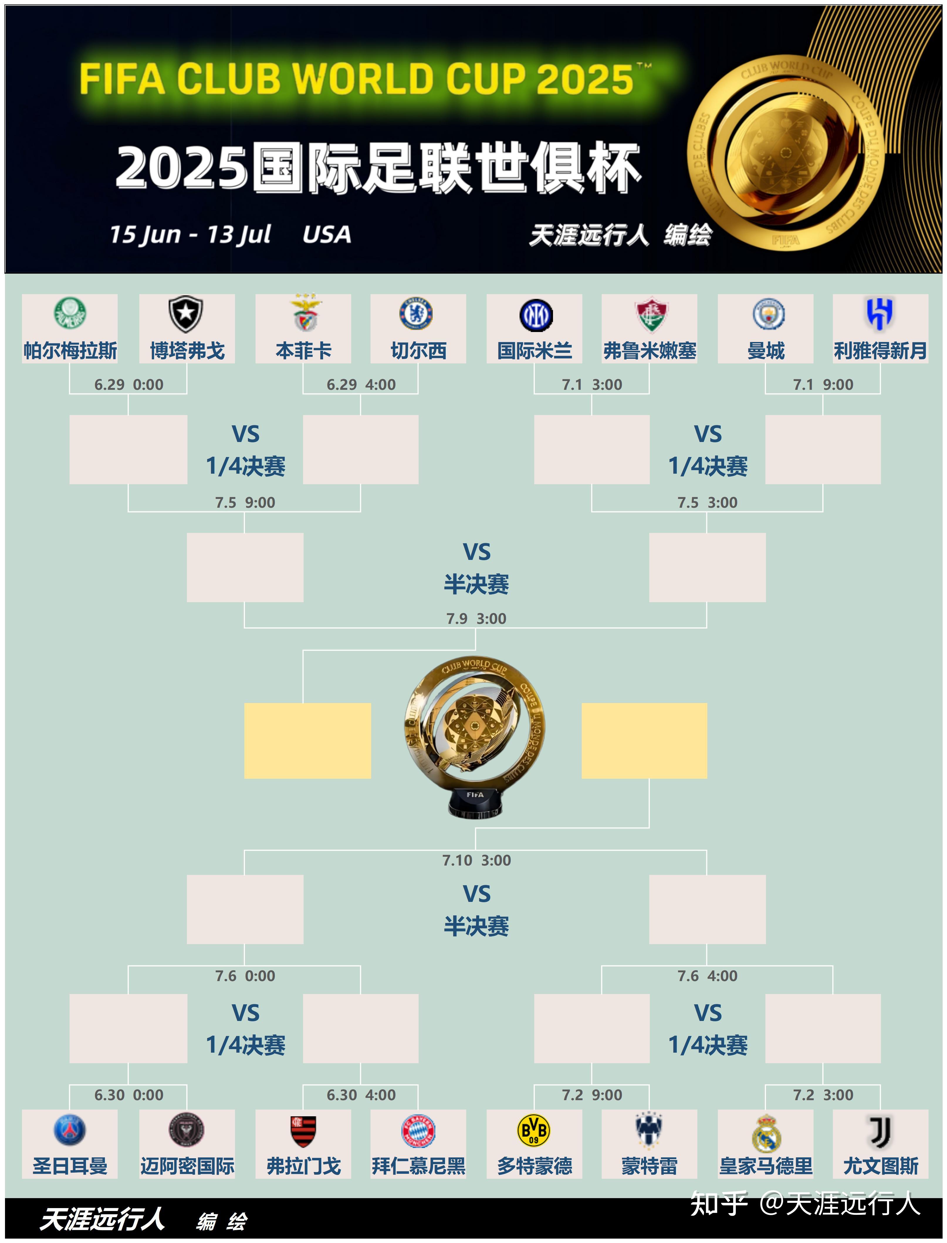 利雅得球队逆袭，晋级淘汰赛的简单介绍