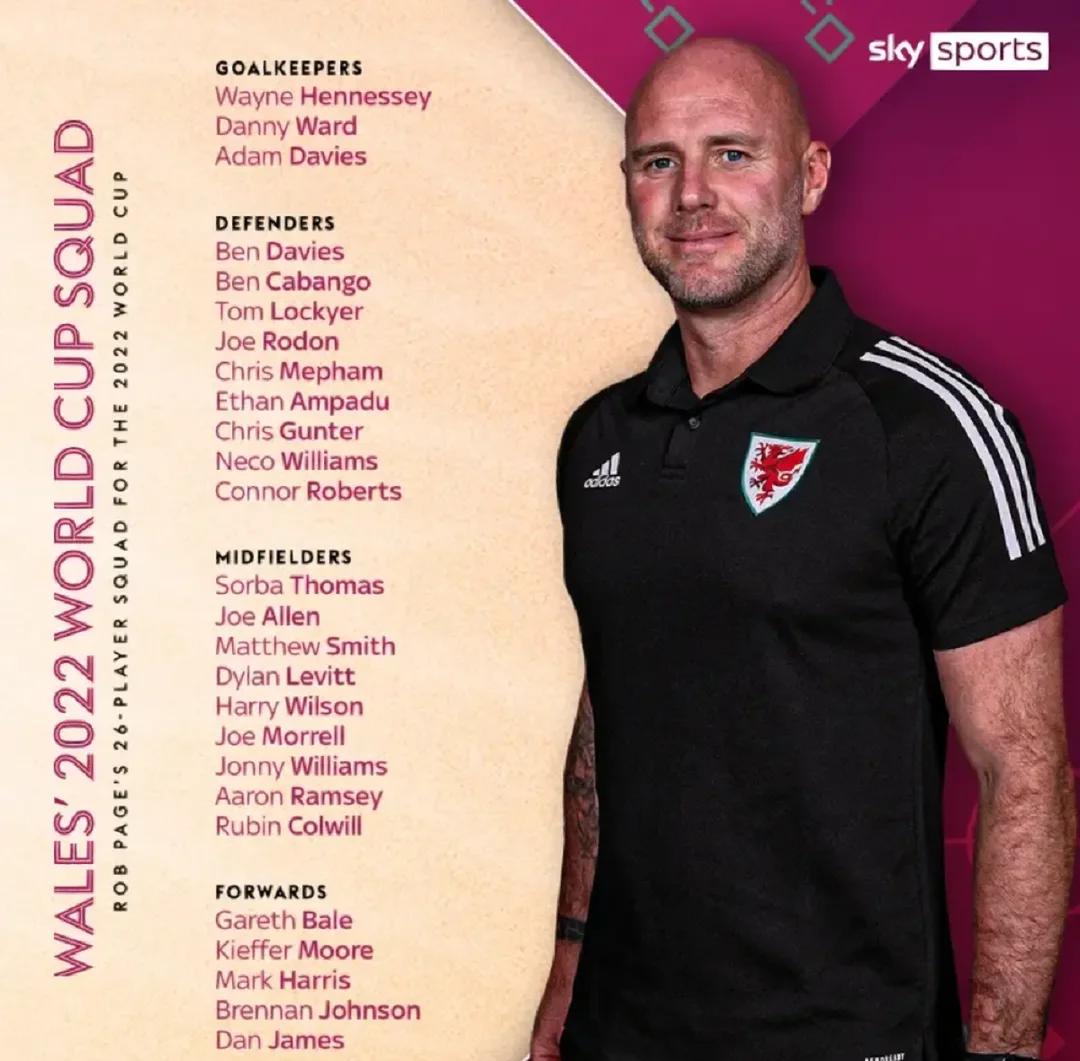 威尔士队晋级艰难，欧洲杯前途揭晓